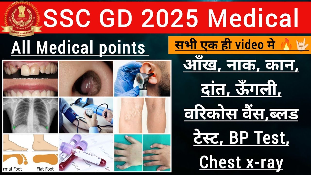 SSC GD Medical🔥|| All medical point || Fit/Unfit Points 