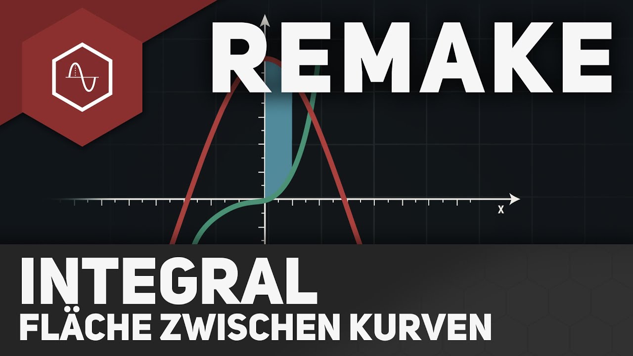 Fläche zwischen 2 Kurven - Integral