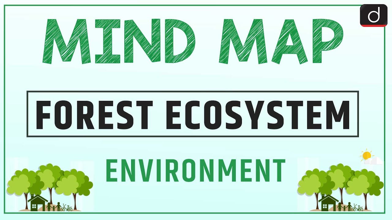 Forest Ecosystem- MIND MAP | Drishti IAS