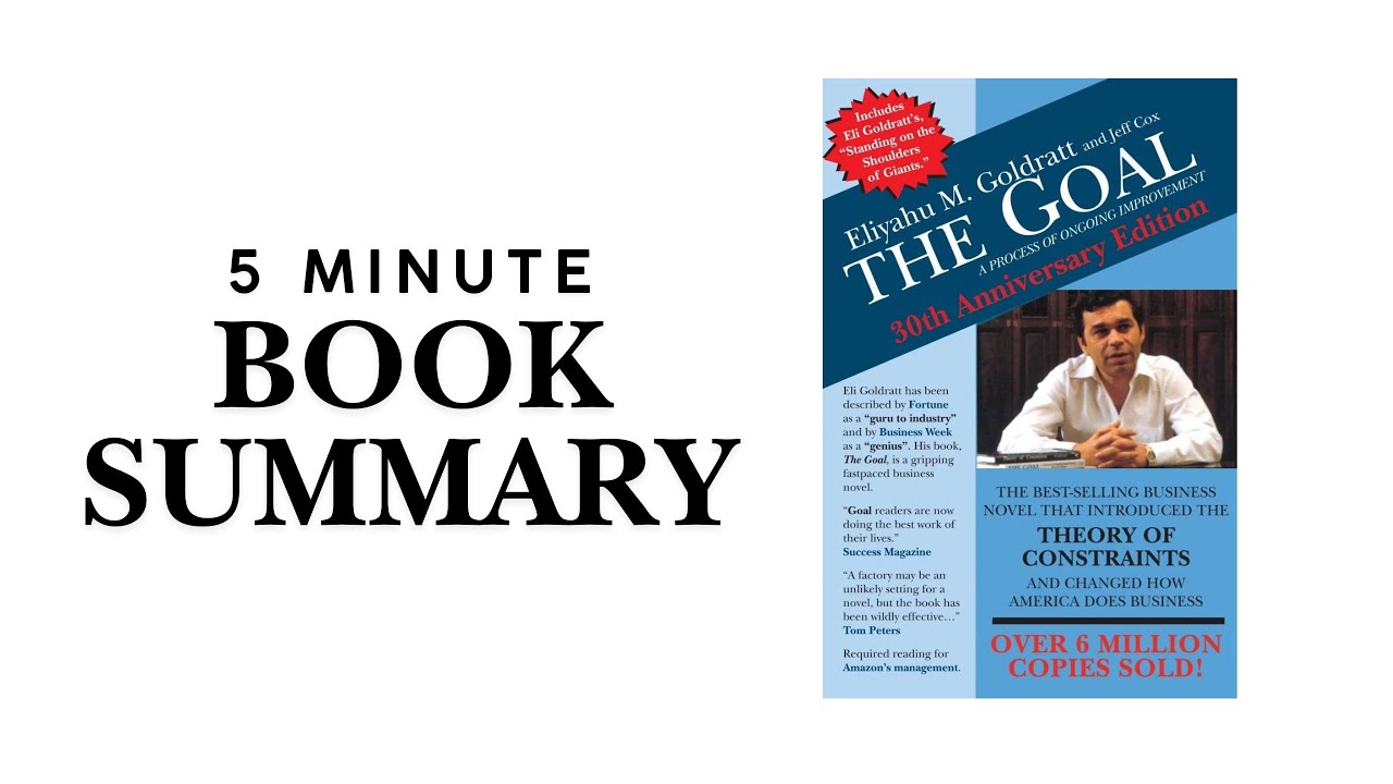 Fix Bottlenecks & Boost Productivity  | The Goal by Eliyahu Goldratt (Book Summary)