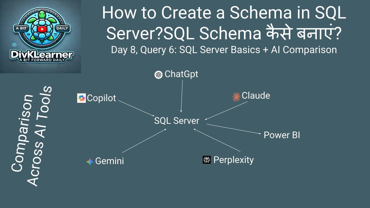 Day 8: Query 6 How to Create a Schema in SQL Server? | SQL Server Tutorial in Hindi & English