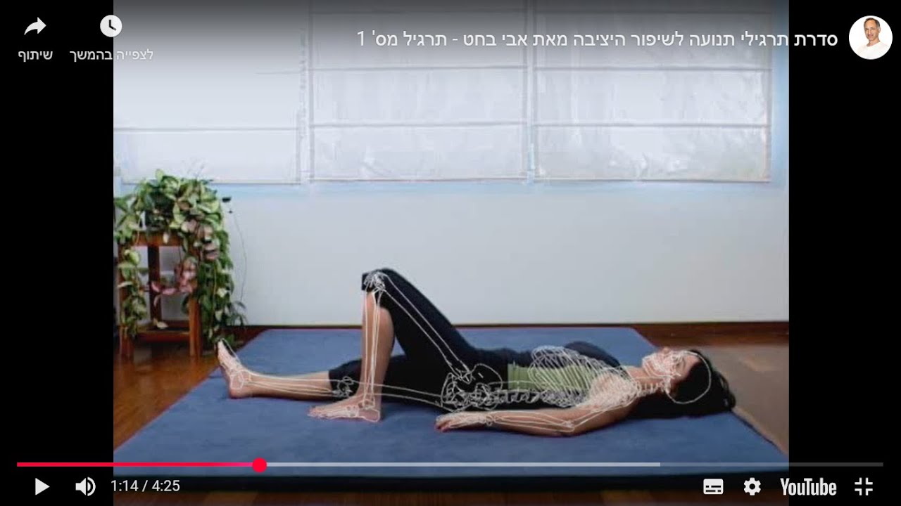 תרגילי הבסיס - אברהם אפריל 2025