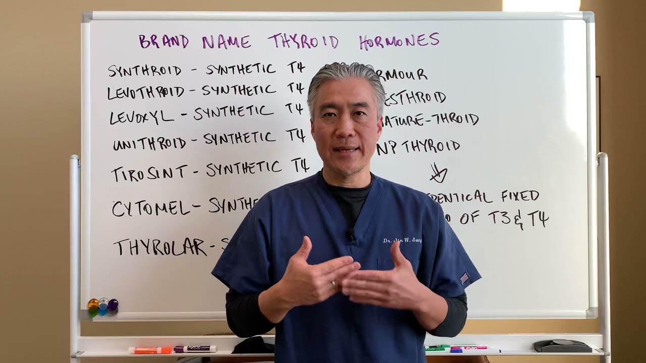Thyroid Replacement Medications
