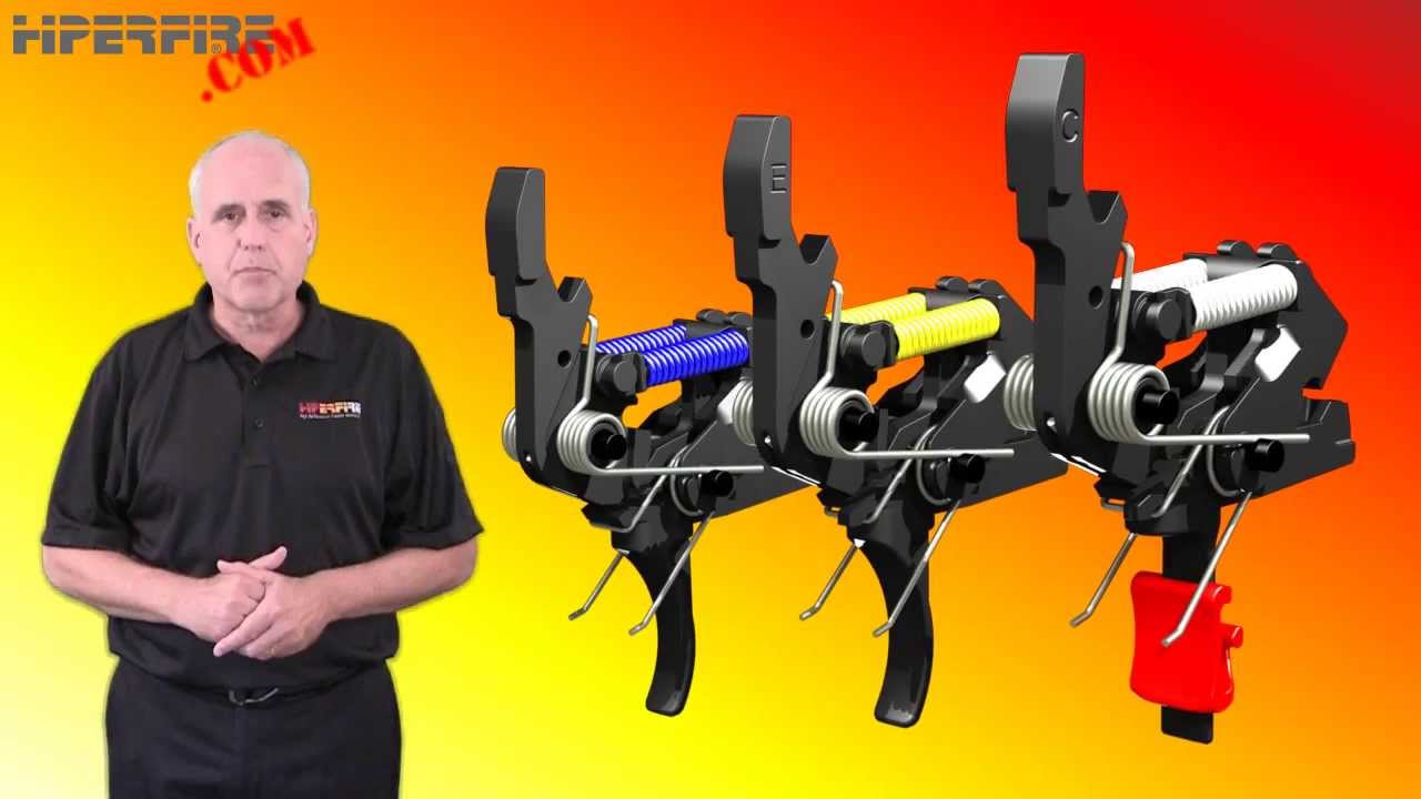 HIPERTOUCH 24E & 24C (now Elite and Competition) Triggers Are Here