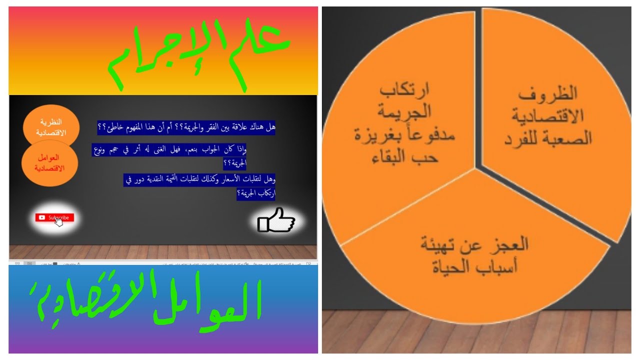 علم الاجرام -  عوامل السلوك الاجرامي الخارجية  - العوامل الاقتصادية  - النظرية الاقتصادية - 2022