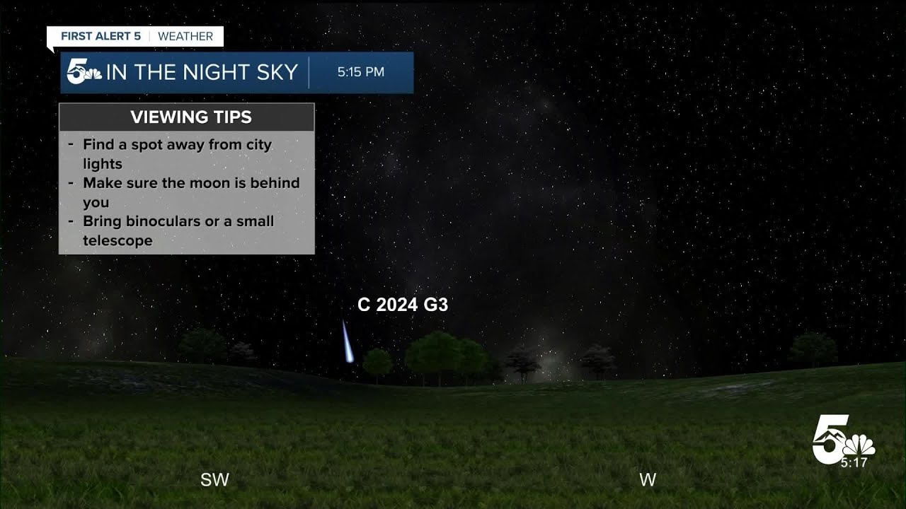 Comet and planets visible in the night sky tonight