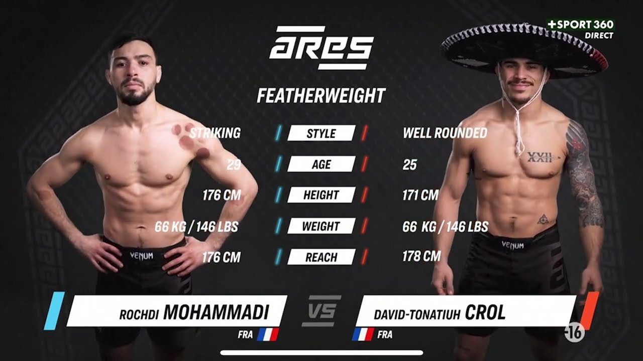 Hasni Mohammadi vs Tona Crol #Ares13 MMA