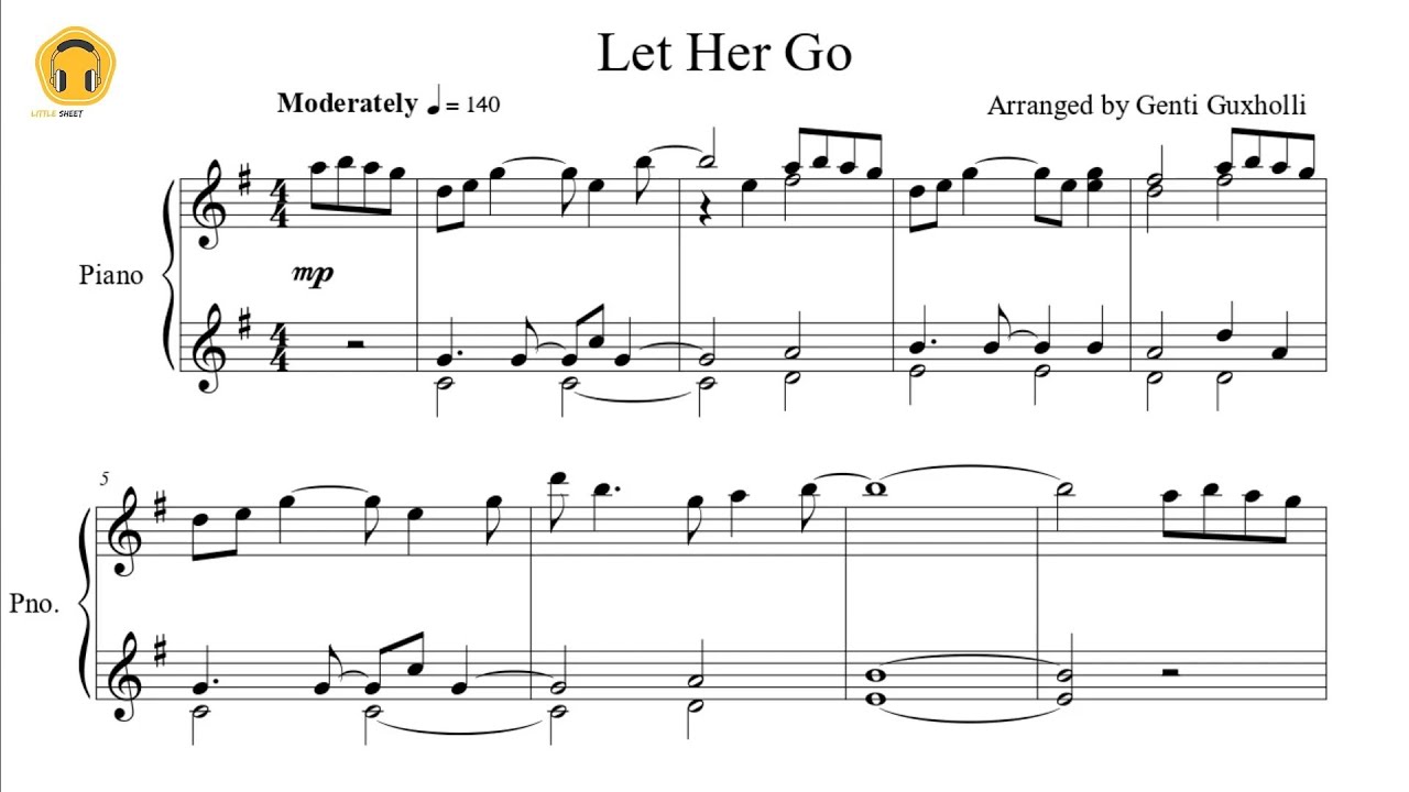 Let Her Go  by Passenger (Piano Solo/Sheets)