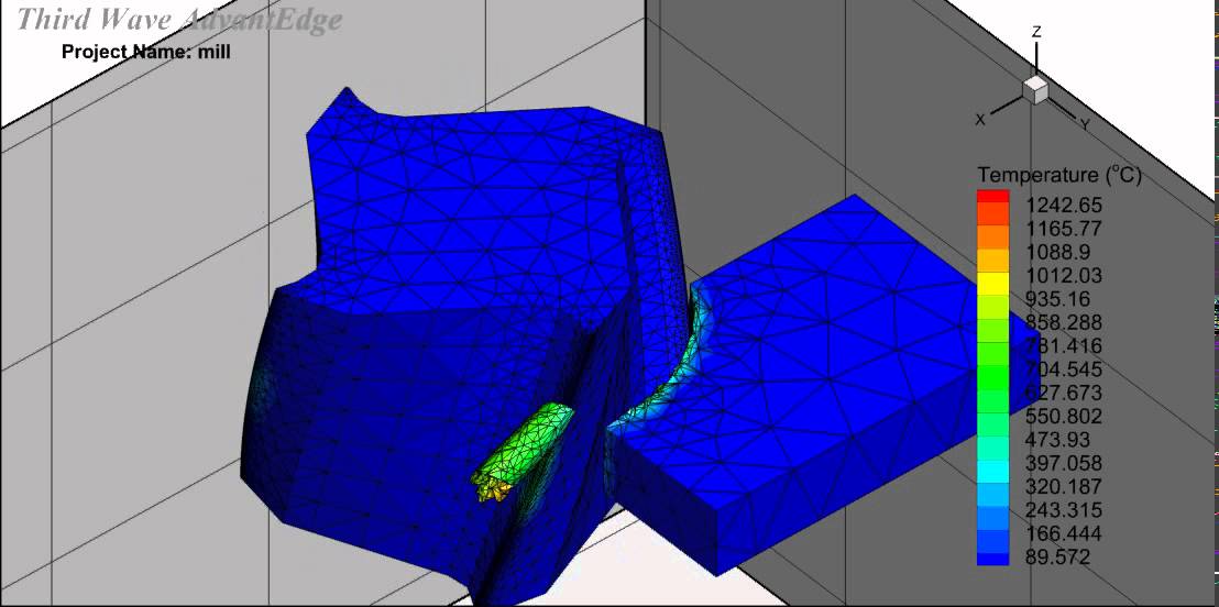 AdvantEdge End Milling of AISI 1045 Temperature