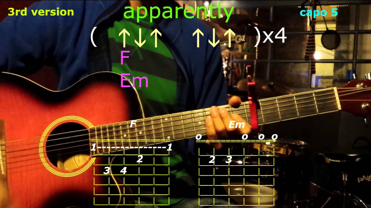 apparently j. cole guitar chords
