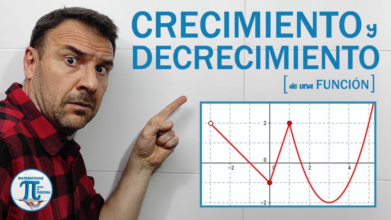 CRECIMIENTO 📈 y DECRECIMIENTO 📉 de una FUNCIÓN 👏 ¡No te lo puedes perder, amigo! 💙