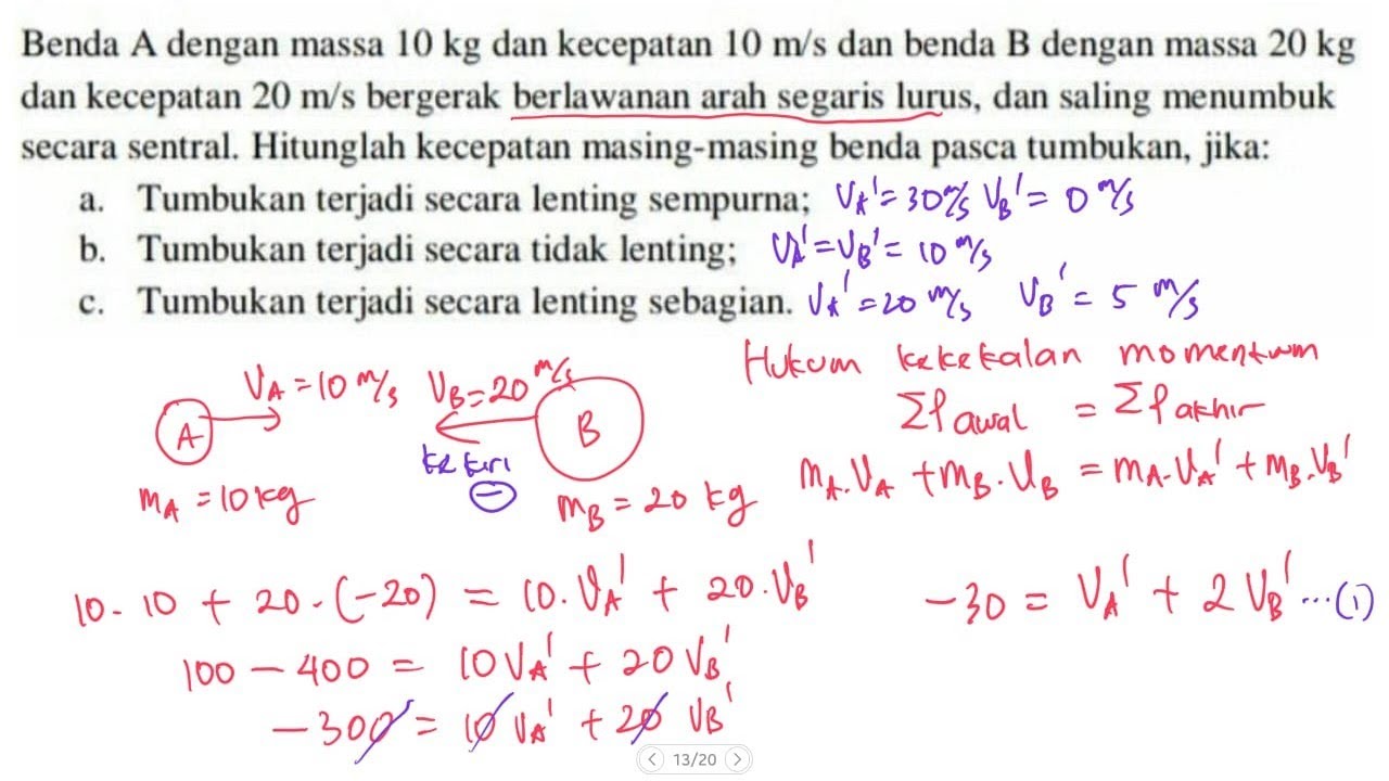 Penjelasan tumbukan lenting sempurna, tidak lenting dan lenting sebagian