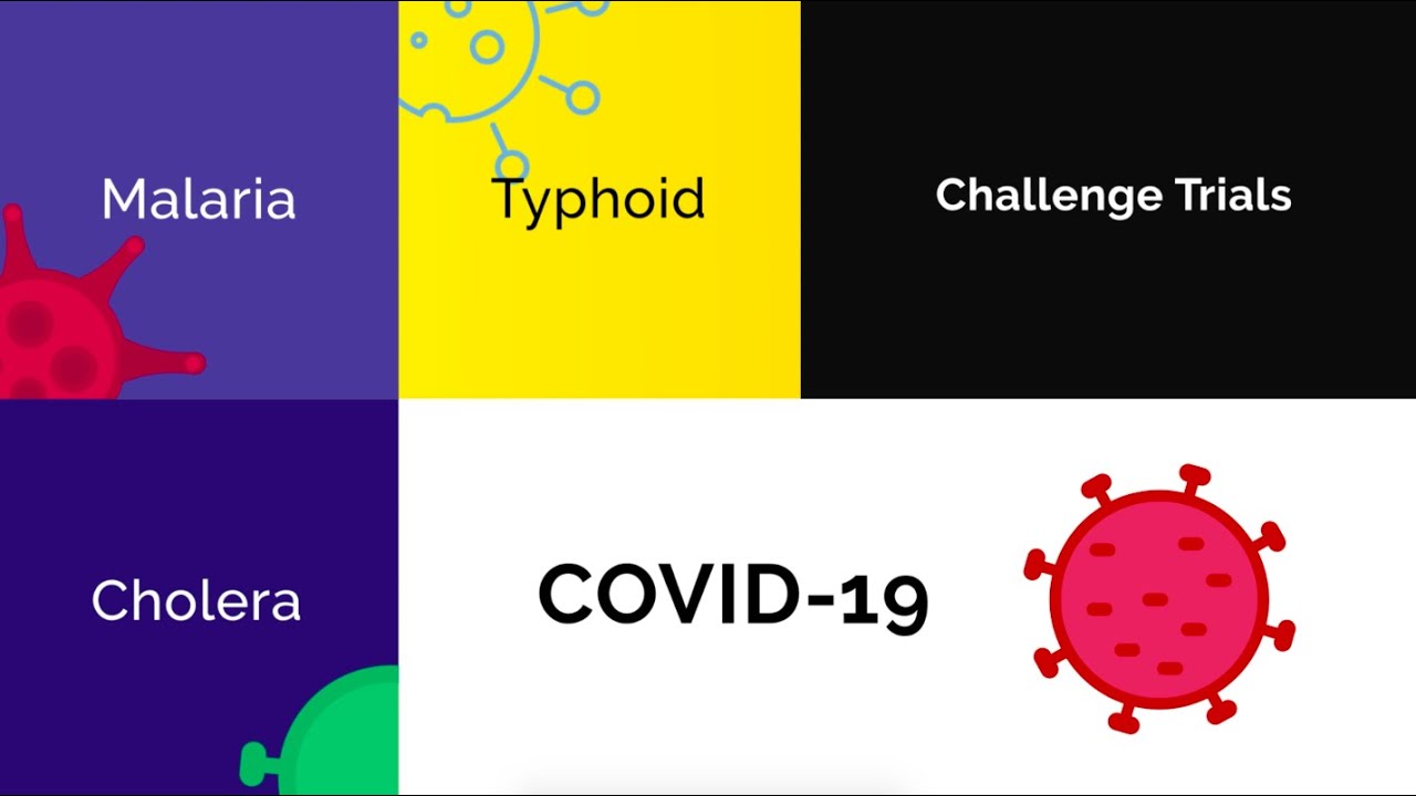 COVID-19 Human Challenge Trials in 90 Seconds (EN)