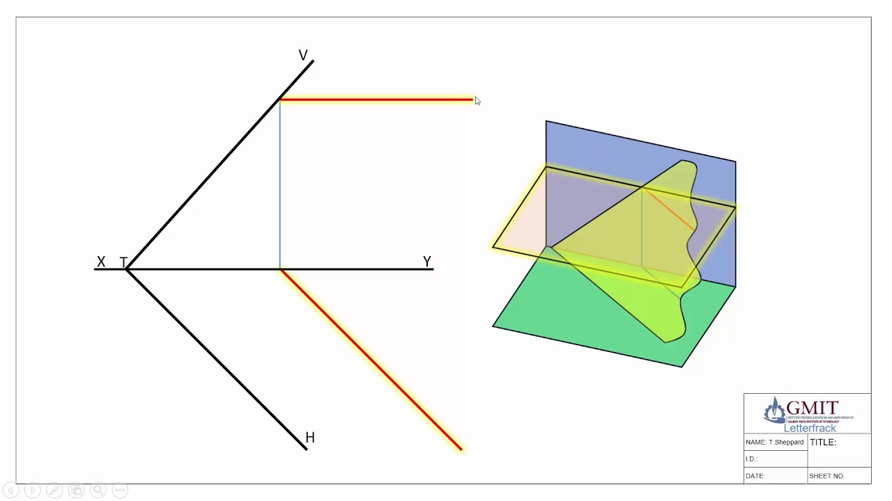 Locating points on an oblique plane