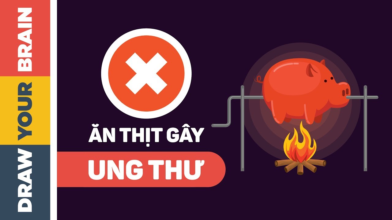 ĂN NHIỀU THỊT gây UNG THƯ ???
