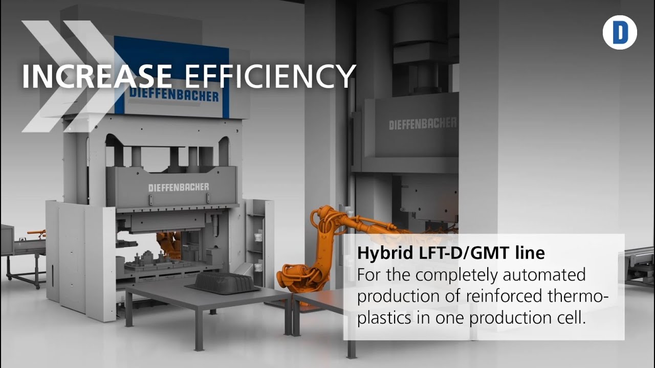 Hybrid LFT-D/GMT line - Increasing efficiency in the production of reinforced thermoplastics