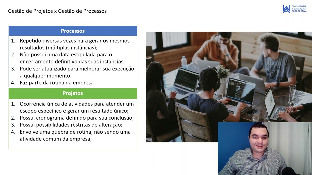 A Diferença entre Projetos e Processos - Curso Grátis de Gestão de Processos Aula Grátis 14