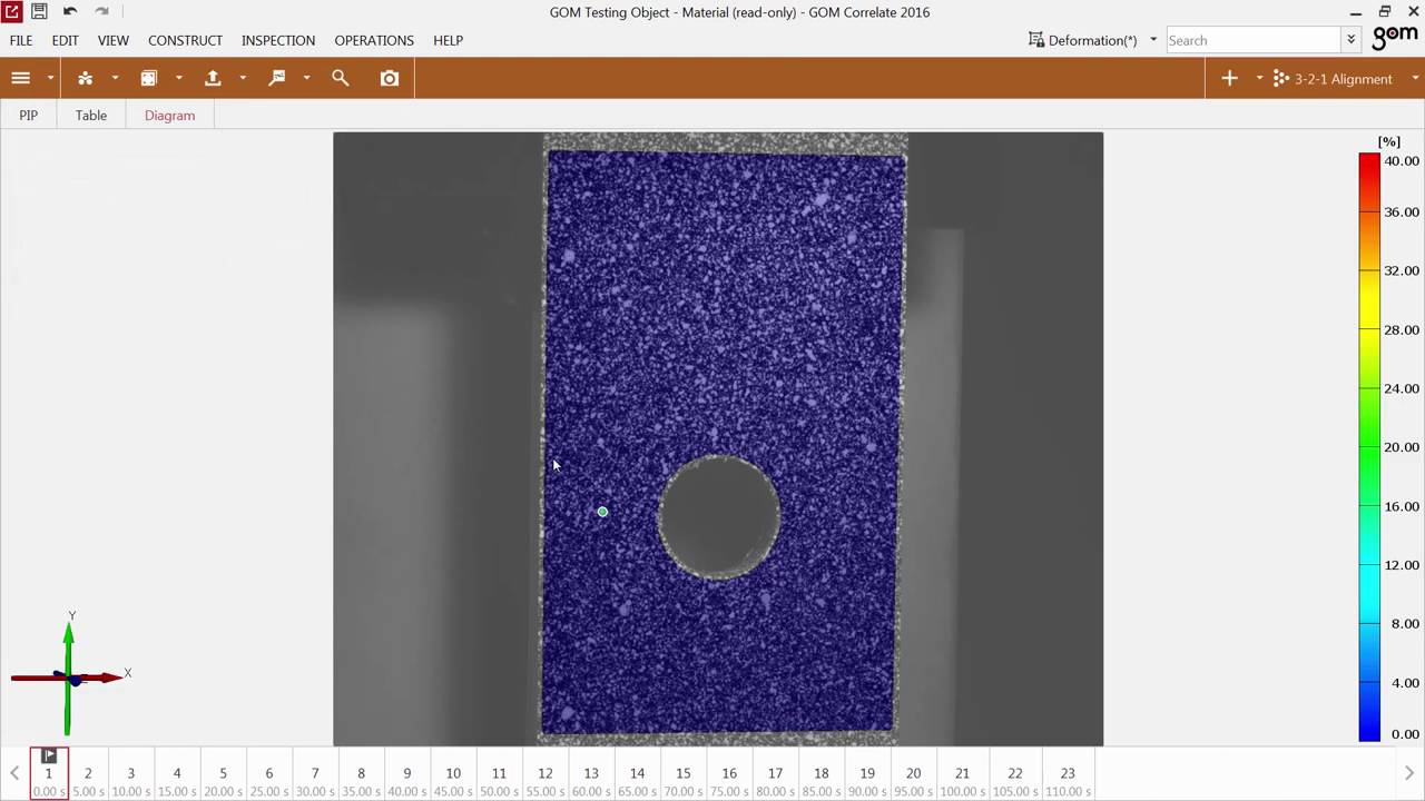 GOM Software 2016 - Testing Extensometer