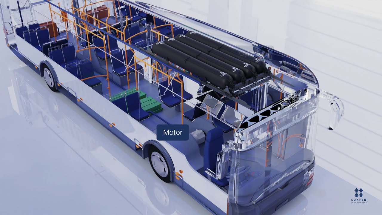 How hydrogen buses work