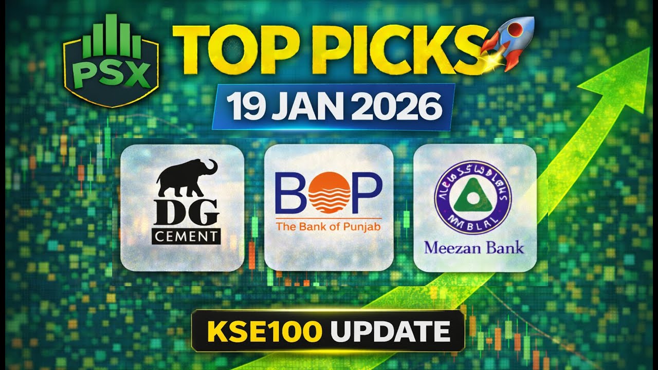 What Next For Nishat Group ? | PSX Top Picks For 19 Jan 2026