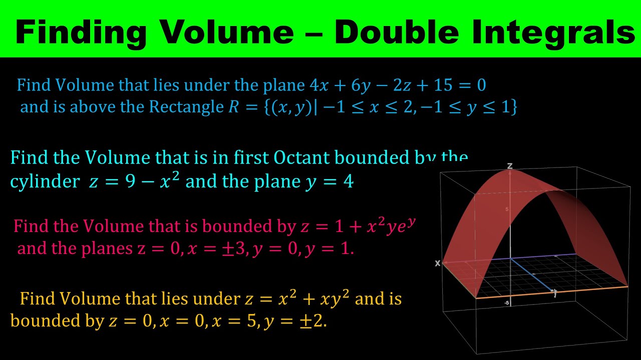 Using Double Integrals to find Volumes of Solids over Rectangles - Double Integrals