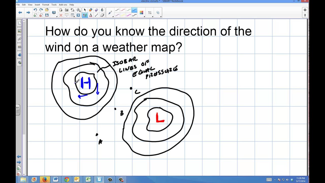 Weather: Determining Direction of Wind on Weather Map