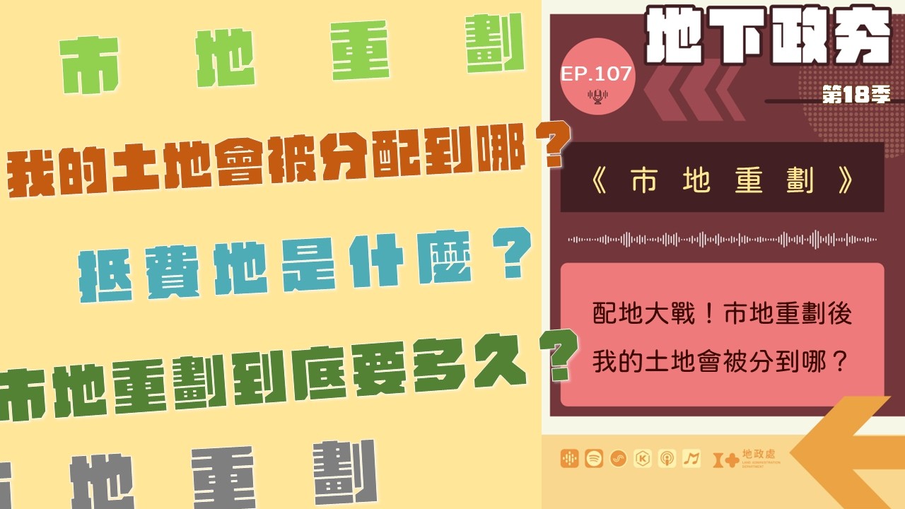 ＃地下政夯－EP.107｜配地大戰！市地重劃後我的土地會被分到哪？