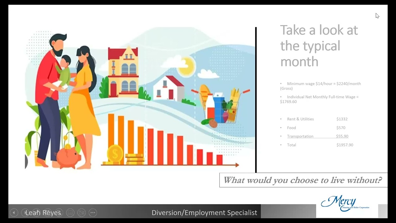The Collaborative Effort to End Homelessness by Increasing Access to Employment Resources