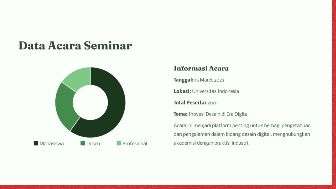 Studi Kasus 1 Seminar Nasional desain Digital 2023 | DD MK2 P11 S2 Part 12