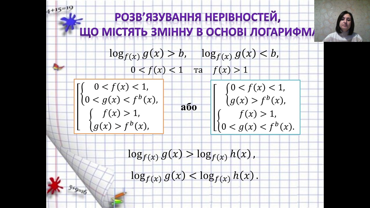 11 клас  Алгебра  Розв’язування більш складних логарифмічних нерівностей