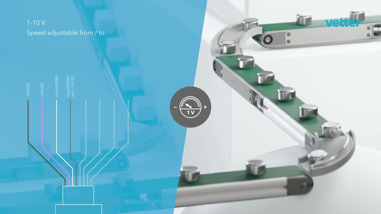 Connection and commissioning of FR-30-60 - Vetter small conveyor with internal drive