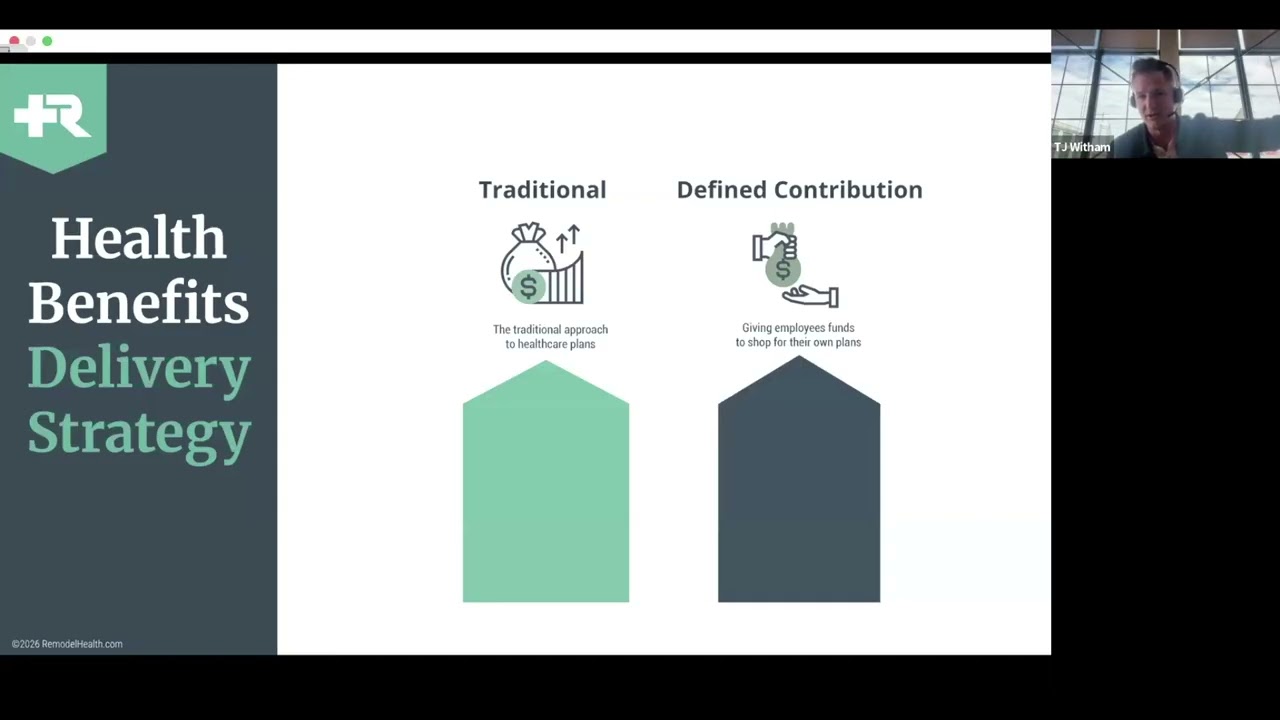 Lunch & Learn - ICRHA The Evolution of Health Insurance