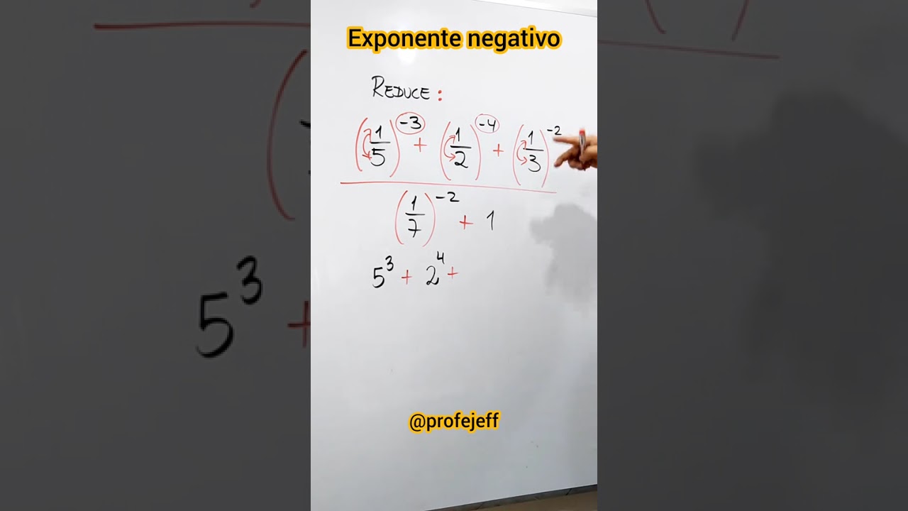 Exponente negativo - Profe Jeff 