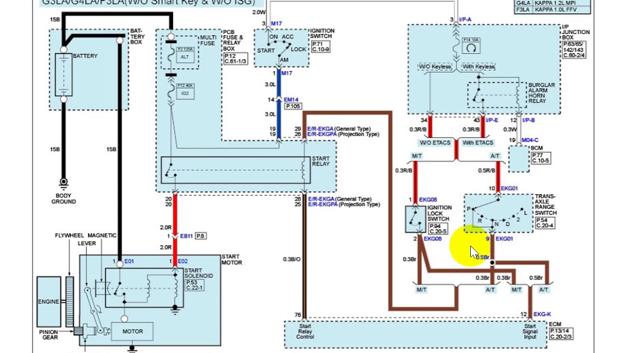 hướng dẫn đọc và phân tích mạch khởi động xe KIA morning