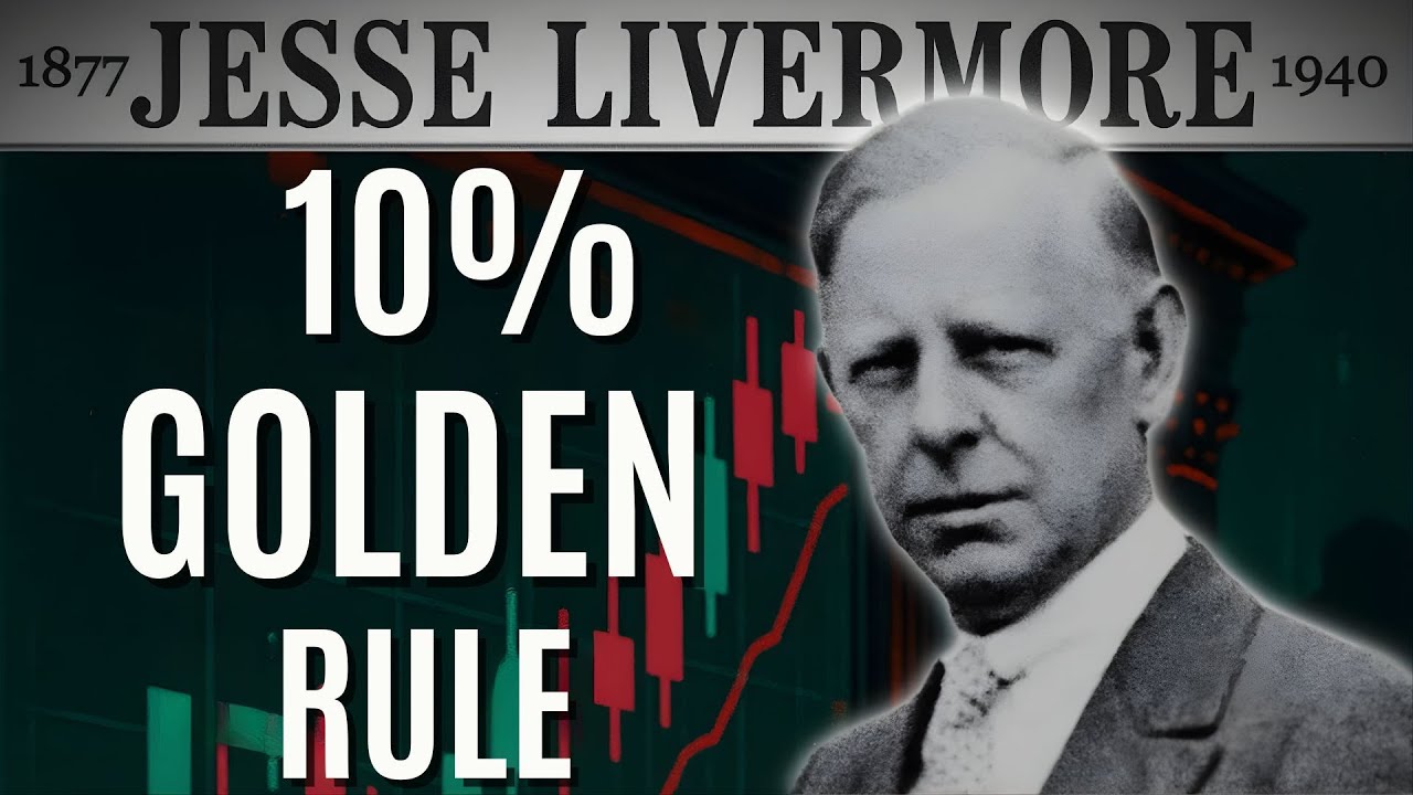 The 10% Golden Rule | Why You Will Never Blow Your Account Again (Guaranteed)