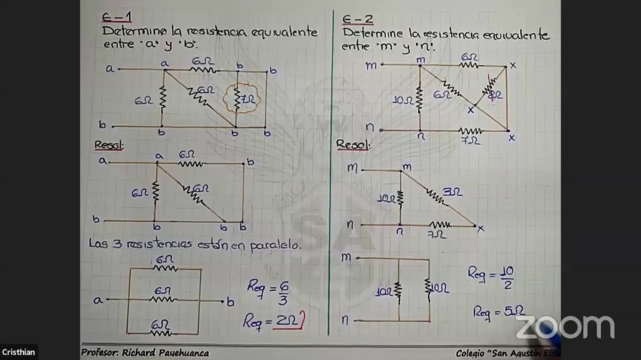 CORTOCIRCUITO (Teoría y ejemplos)