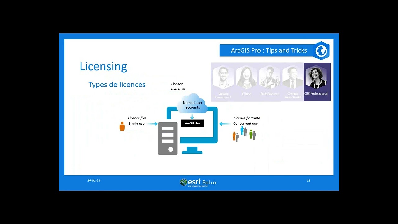 2023 01 27 Conseils pratiques sur l installation et la licence d ArcGIS Pro