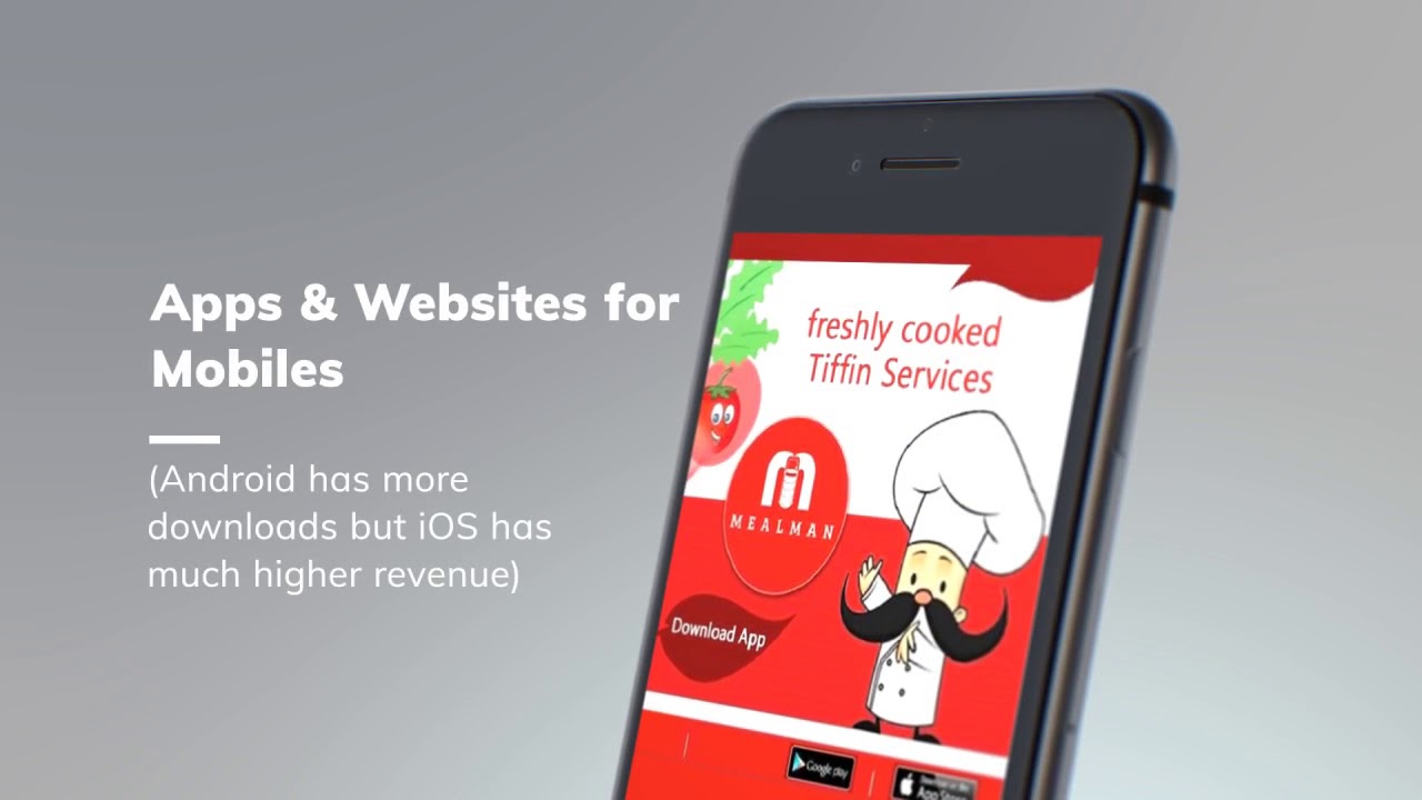 Instant Info Solutions- Complete Solution for Online Business Presence