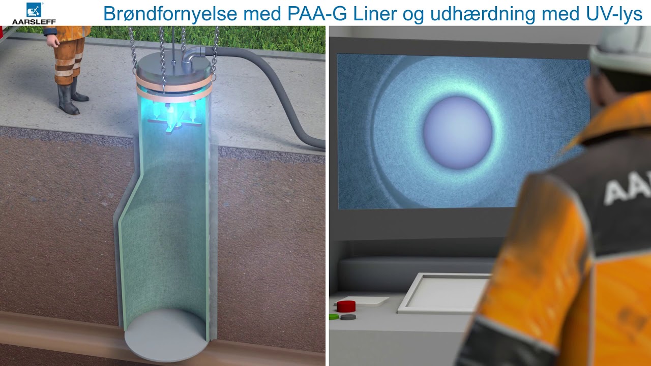 Opgravningsfri brøndfornyelse med PAA G Liner