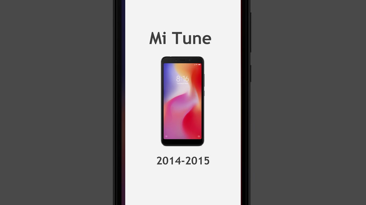 📱🎶 Xiaomi Original Ringtone Evolution P1 – Nostalgic to Modern 🔊 