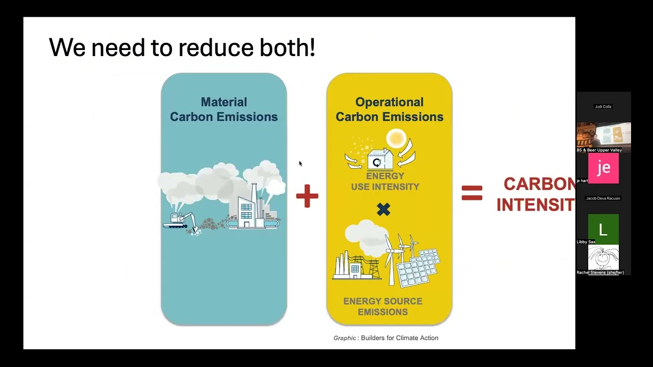 Jacob Deva Racusin   Bio-Based Materials! Operational and Embodied Carbon in the Building Industry!