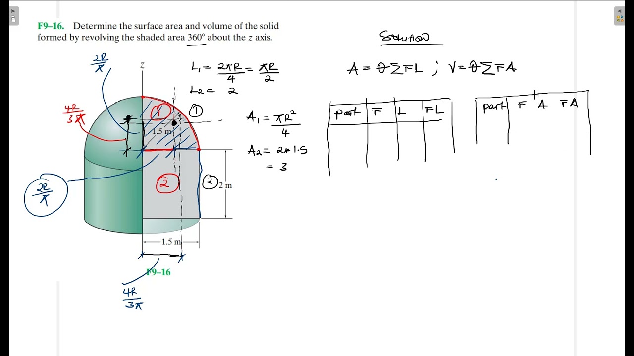 F9–16 Center of Gravity and Centroid (Chapter 9: Hibbeler Statics) Benam Academy