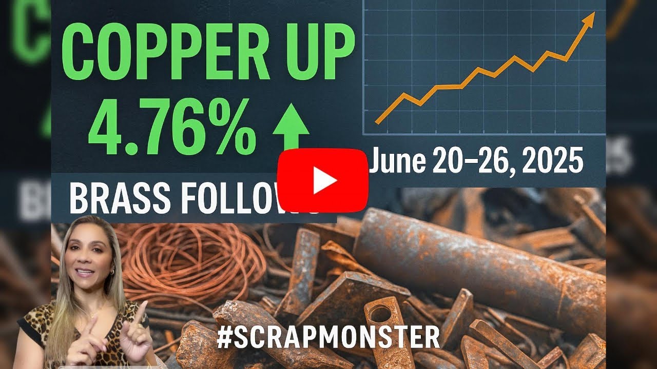 Copper Surges 4.76%, Brass Up 2.66% | Weekly Scrap Metal Price Report (June 20–26) | #ScrapMonster