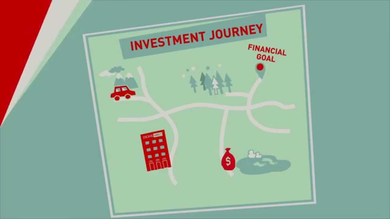 3 Types of Brokerage Accounts