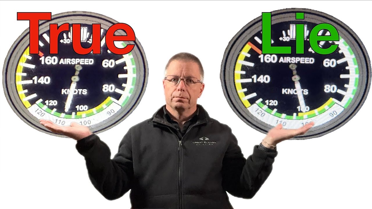 Your Airspeed Indicator is Lying to You!