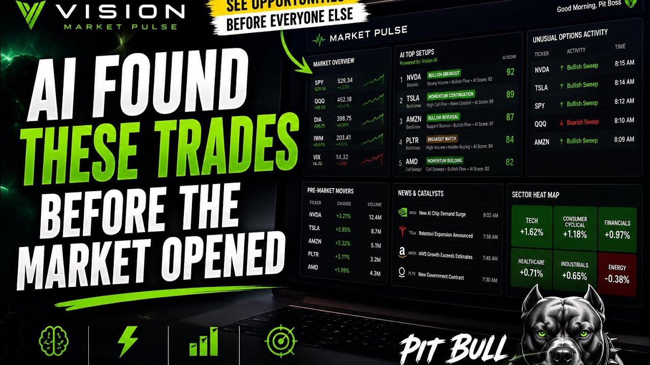 🚨 AI Found These Trades Before the Market Opened | Vision Market Pulse