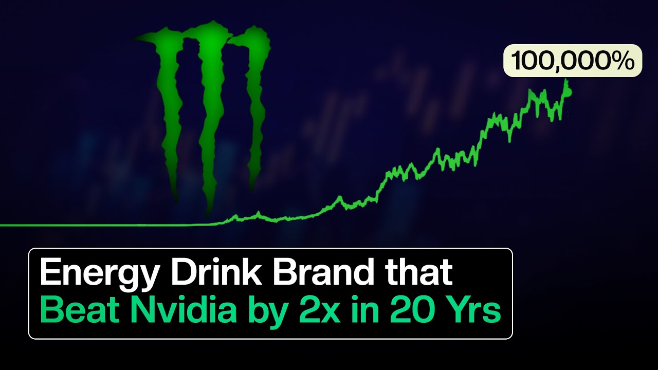 How Monster Energy Became One of the Best Performing Stocks Ever