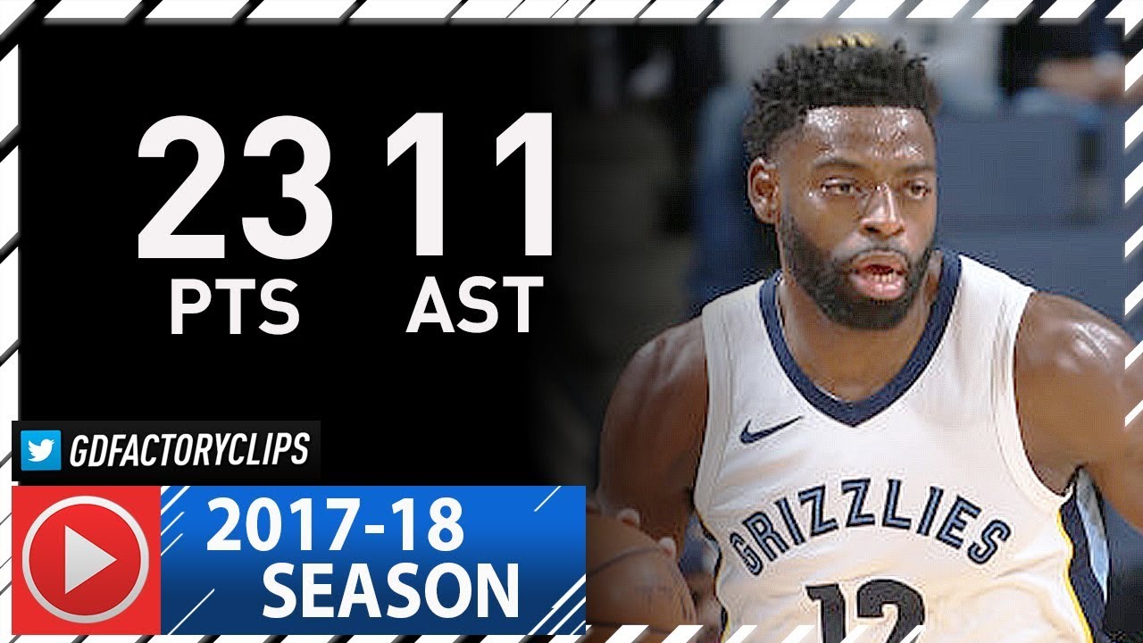 Tyreke Evans Full Highlights vs Knicks (2018.01.17) - 23 Pts, 11 Ast, 6 Reb