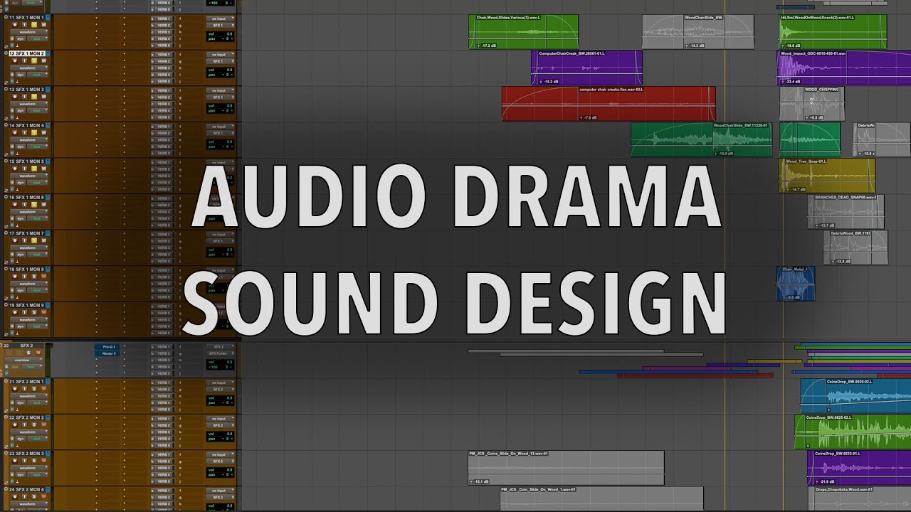 Audio Drama | The Most Important Passover - Part 4 - Sound Design
