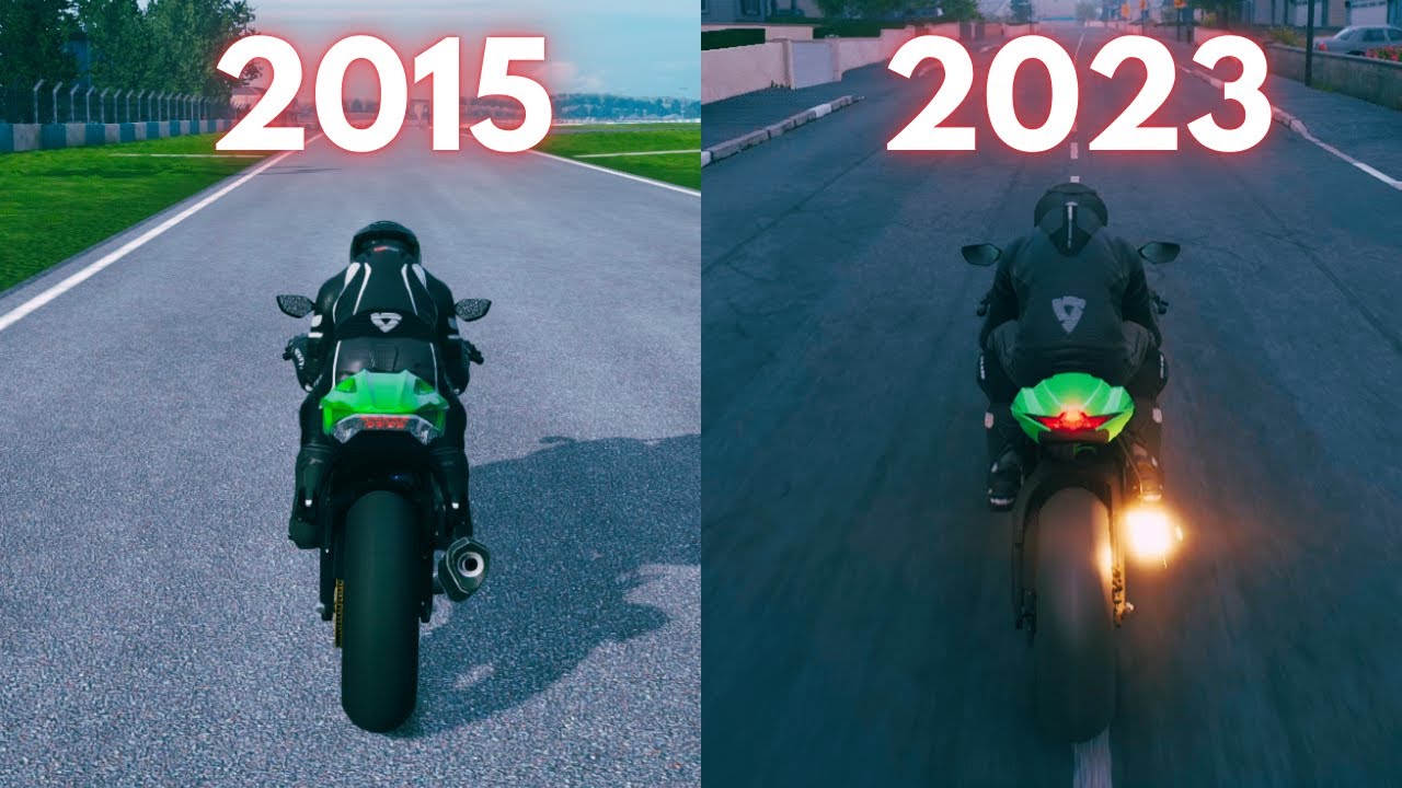 Evolution of Miletone RIDE Games 2015-2023